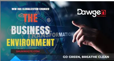 Globalization's Impact: Transforming Business Landscapes and Strategies Worldwide