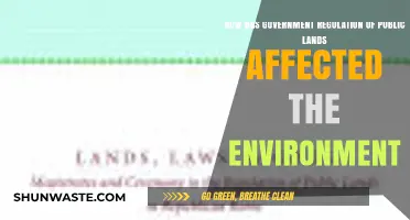 Government Regulation of Public Lands: Environmental Impacts and Outcomes