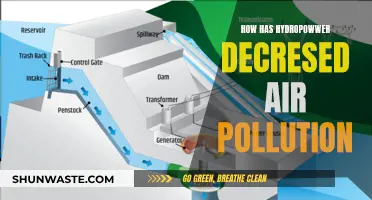 Hydropower's Impact: Reducing Air Pollution, Improving Our Air