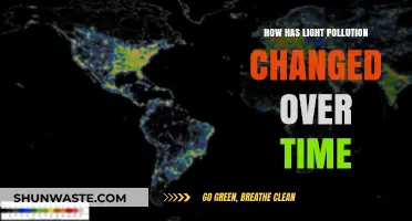 The Dark Side: Light Pollution's Evolution