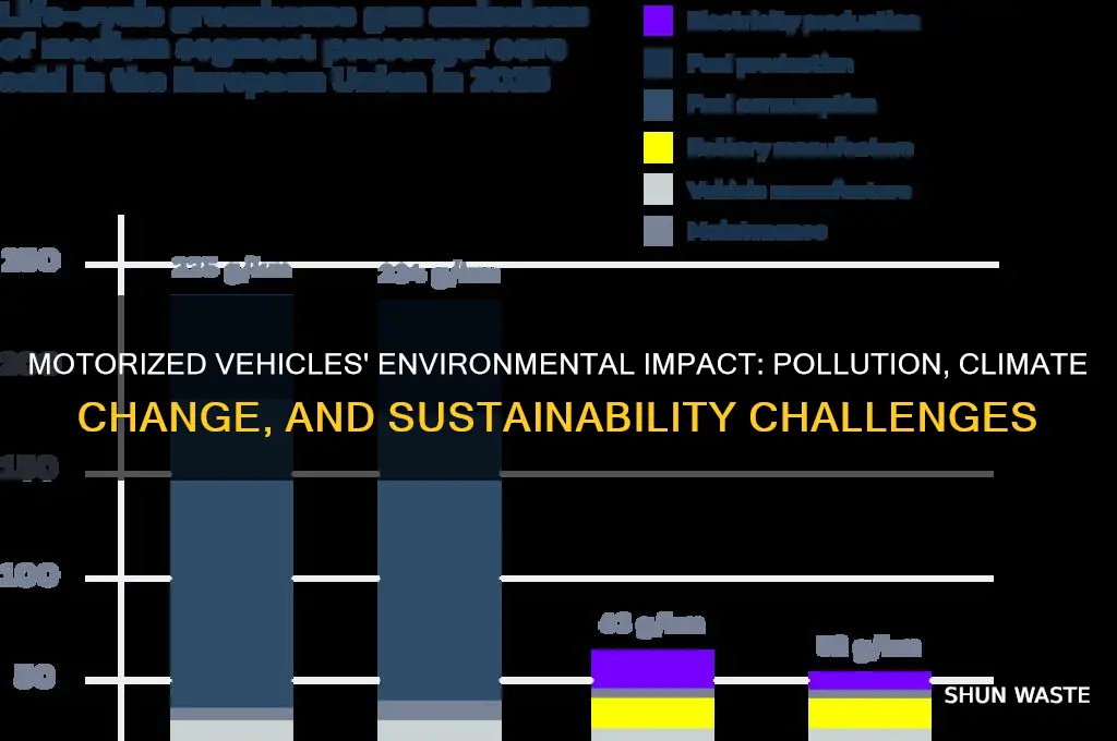 how has motorized vehicles affect the environment