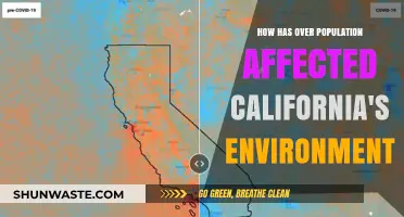 Overpopulation's Impact: California's Environmental Challenges and Sustainability Crisis