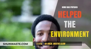 Physics Innovations: Driving Sustainable Solutions for a Greener Environment