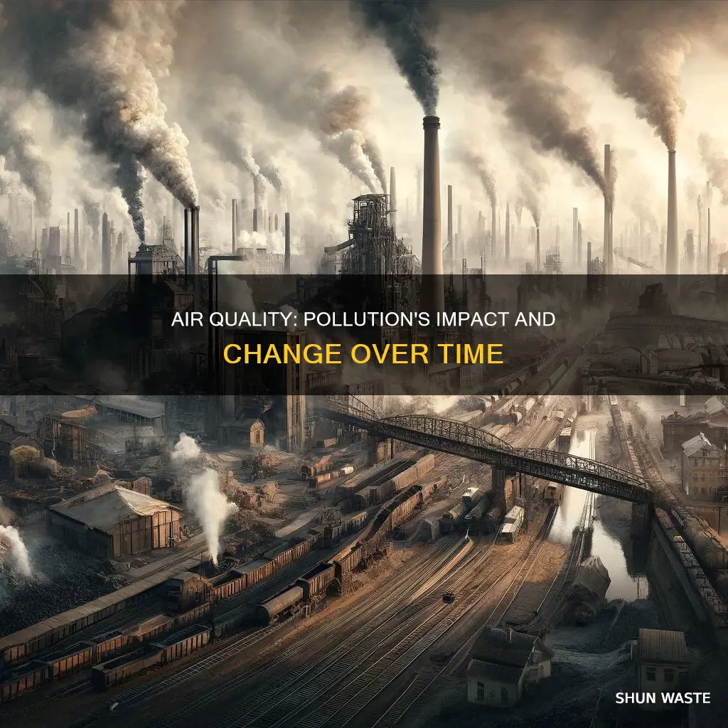 how has pollution changed air quality over time