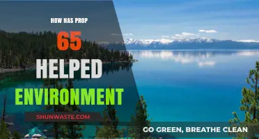 Prop 65's Impact: Safeguarding California's Environment and Public Health