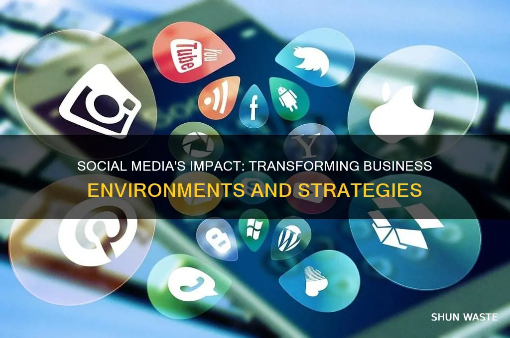 how has social media changed the environment for business firms