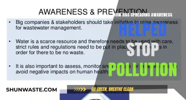 Spreading Awareness: The Power to Stop Pollution