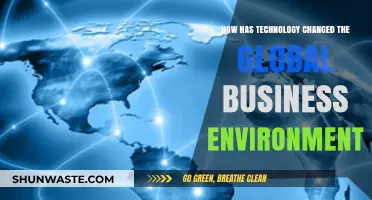 Technology's Impact: Transforming the Global Business Landscape and Operations