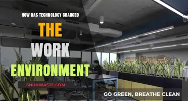Transforming Workspaces: How Technology Reshapes the Modern Work Environment