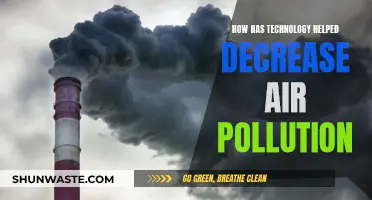 Technology's Role in Reducing Air Pollution