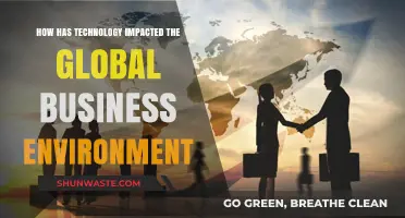 Technology's Transformative Impact on the Global Business Landscape
