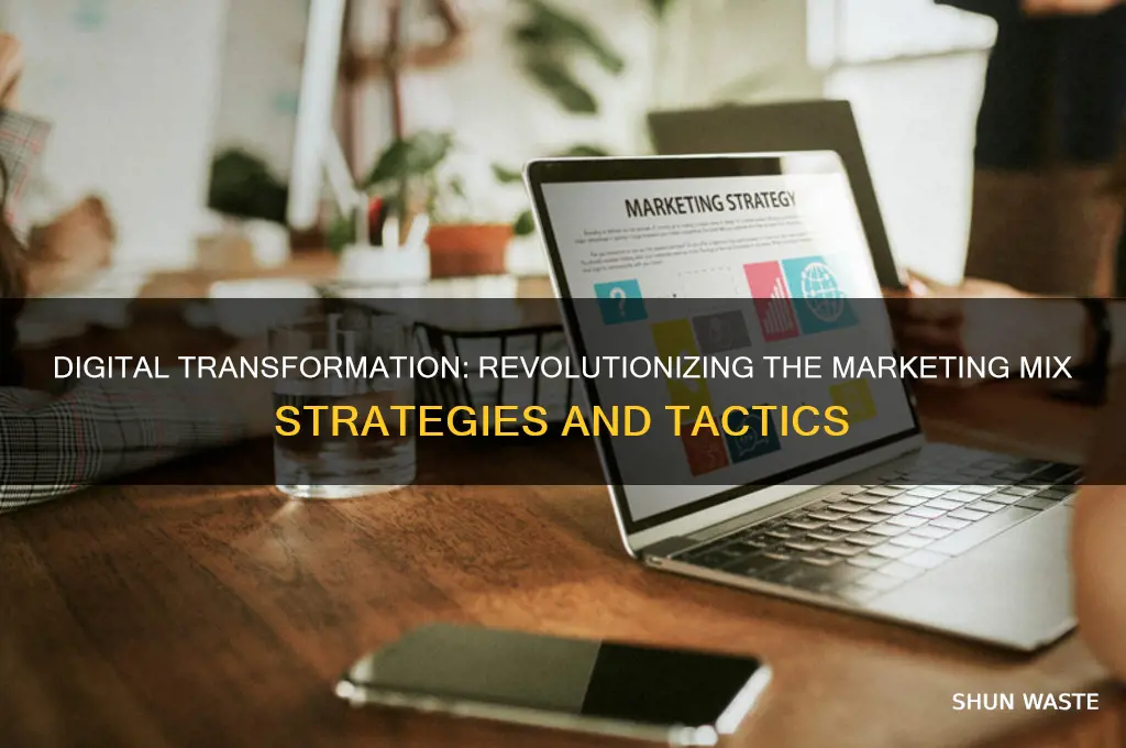 how has the digital environment changed the marketing mix