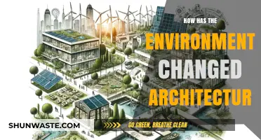 Sustainable Evolution: How Environmental Shifts Reshape Modern Architecture