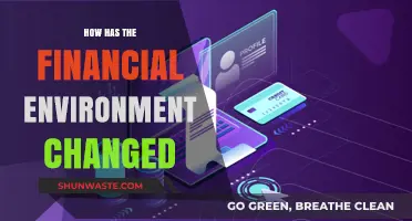 Evolving Financial Landscape: Key Shifts and Trends Reshaping Global Markets
