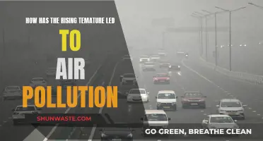 Climate Change: Warming Air, Worsening Pollution
