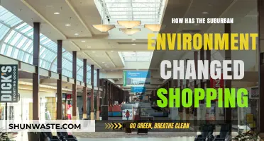 Suburban Evolution: Transforming Shopping Habits and Retail Landscapes