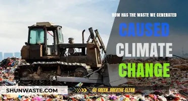 Waste's Impact: How Our Trash Fuels Climate Change Crisis