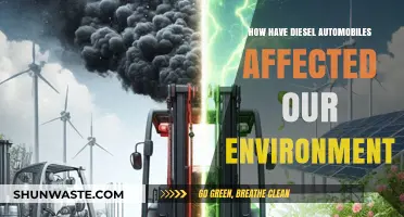 Diesel's Environmental Impact: Assessing the Effects of Diesel Automobiles