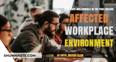 Millennials' Workplace Revolution: Transforming Office Culture and Dynamics
