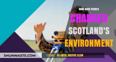Human Impact: Transforming Scotland's Environment Through Centuries of Change