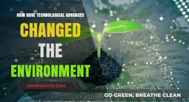 Tech's Impact: How Innovations Reshape Our Environment and Future