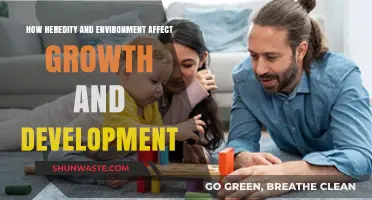 Heredity vs. Environment: Unraveling Their Impact on Growth and Development