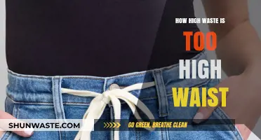 High-Waisted Fashion: When Does Waste Become a Waistline Issue?