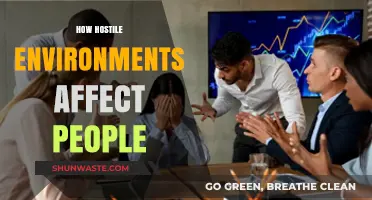Hostile Environments: Unraveling the Profound Impact on Human Well-being