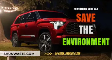 Hybrid Cars: Eco-Friendly Solutions for a Greener, Sustainable Future