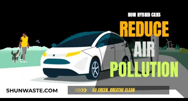 Hybrid Cars: Cleaner Air, Efficient Drive