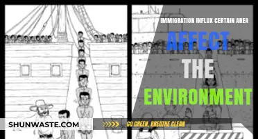 Immigration's Environmental Impact: How Population Growth Alters Local Ecosystems