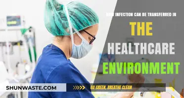 Preventing Infection Spread: Key Strategies in Healthcare Settings