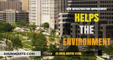Sustainable Infrastructure: How Upgrades Benefit Our Environment and Future