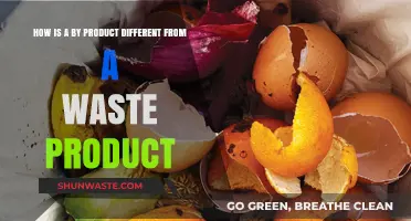 By-Product vs. Waste: Understanding the Key Differences and Uses