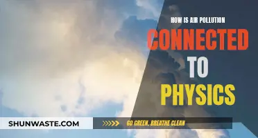 Physics of Air Pollution: Understanding the Connection