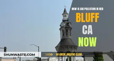 Air Quality in Red Bluff, CA: Current Status