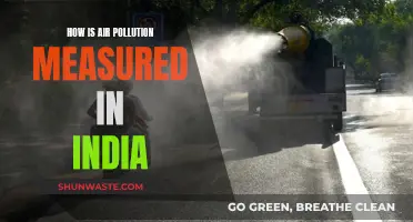 Air Pollution Measurement Methods in India Explained