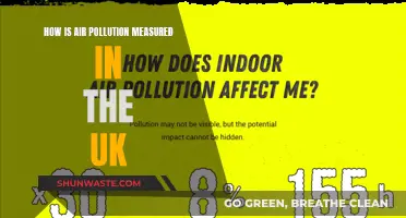 Air Pollution Measurement Methods in the UK Explained
