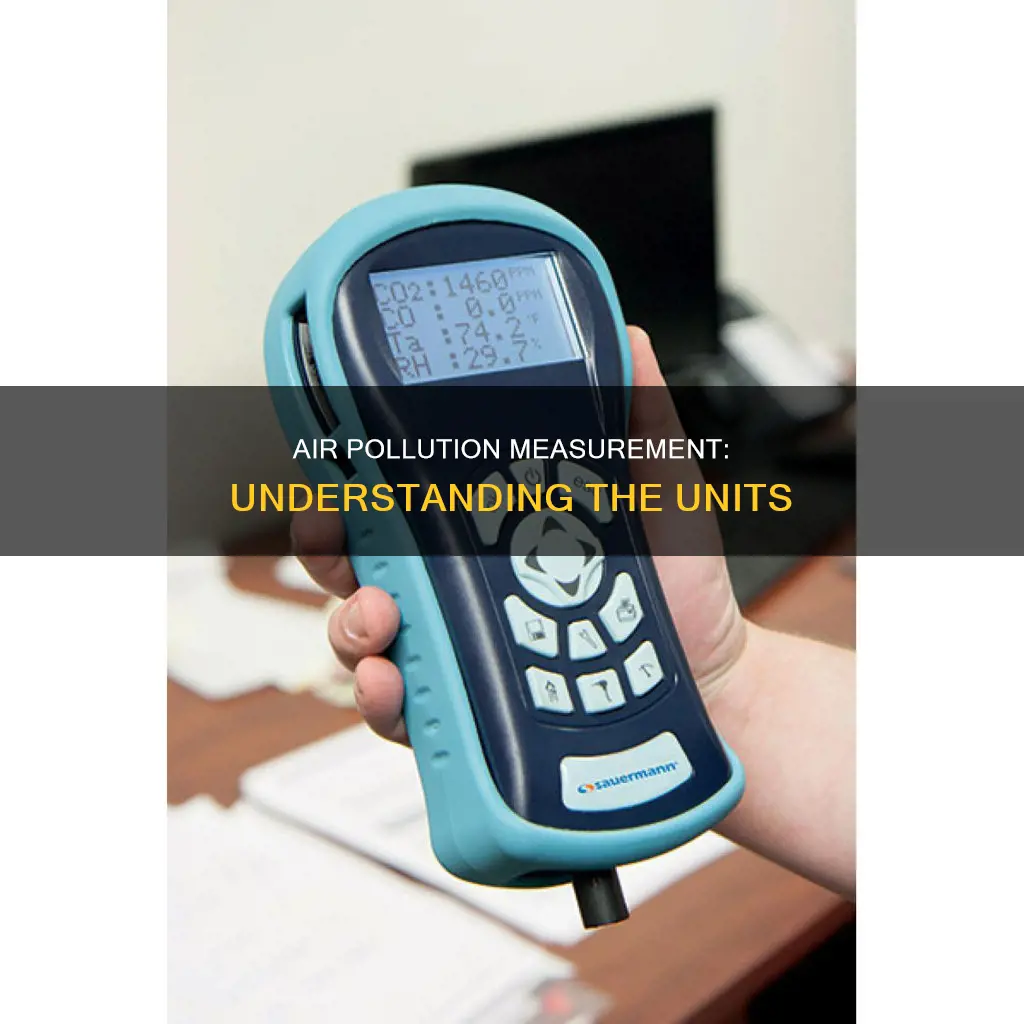 how is air pollution measured units