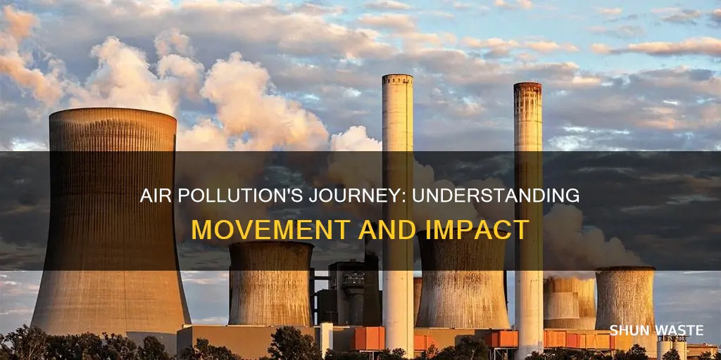 how is air pollution moved around