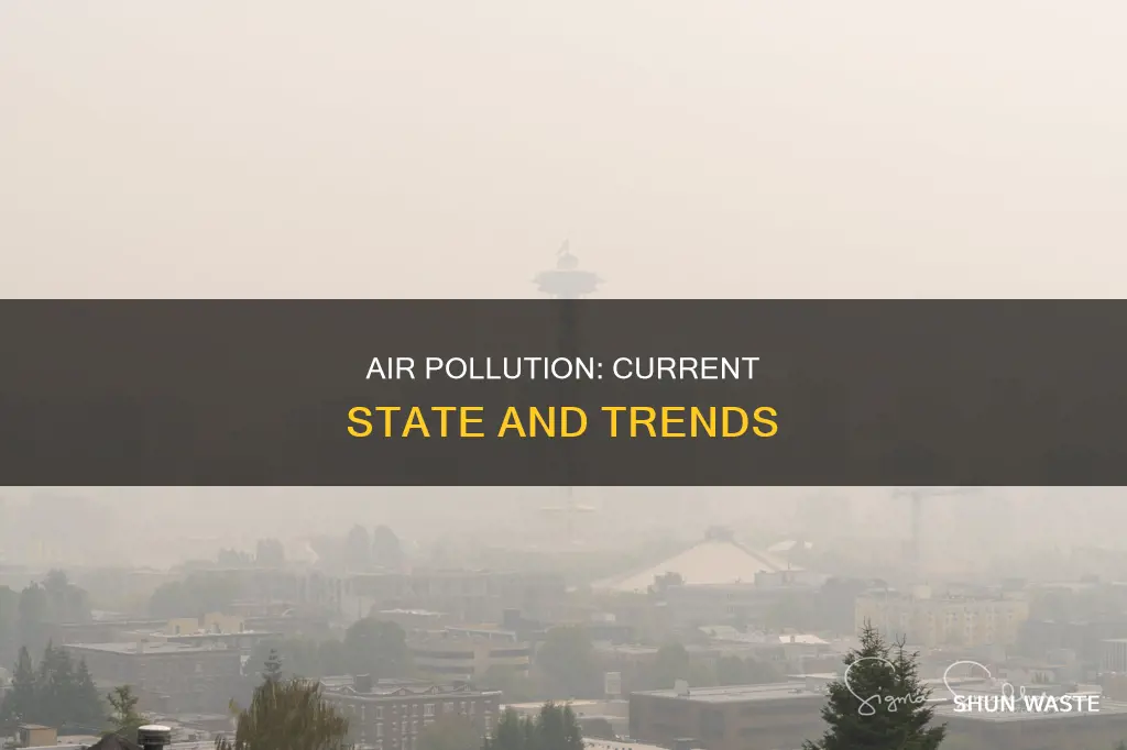 how is air pollution now