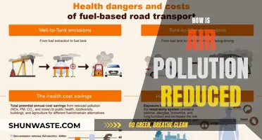 Reducing Air Pollution: Strategies for Cleaner Air