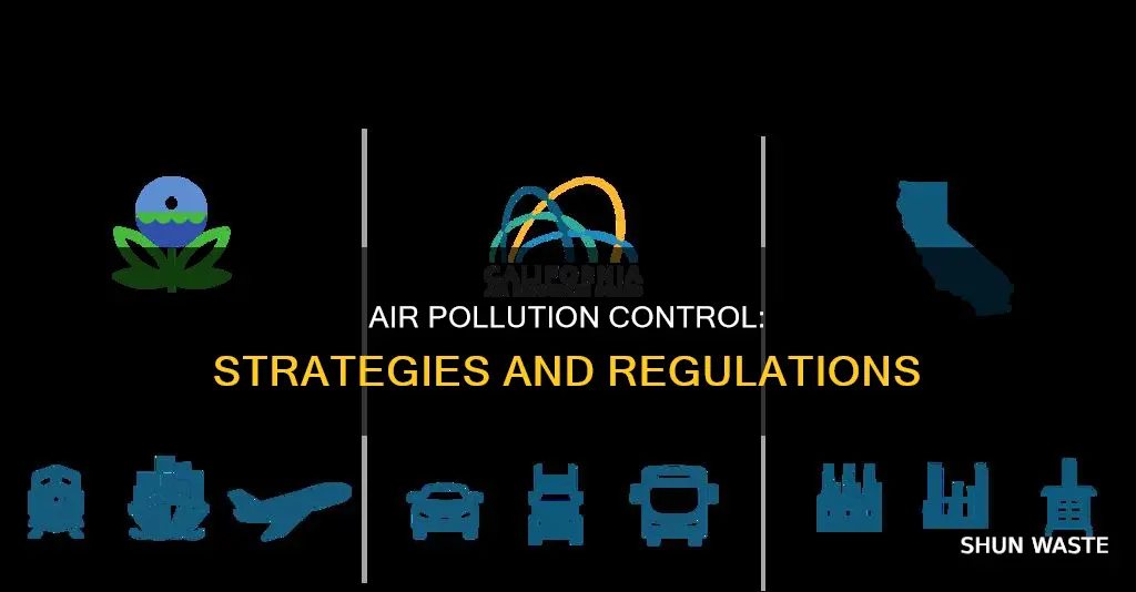 how is air pollution regulated