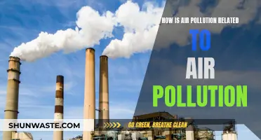 Air Quality: Understanding the Link Between Air and Water Pollution
