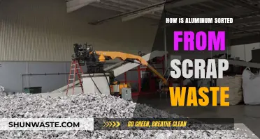 Sorting Aluminum from Scrap Waste: Efficient Recycling Techniques Explained