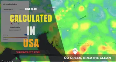 Air Quality Index Calculation in the USA Explained