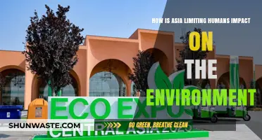 Asia's Green Revolution: Strategies to Reduce Human Environmental Impact