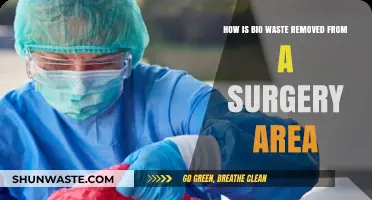Efficient Bio-Waste Removal Techniques in Surgical Environments Explained