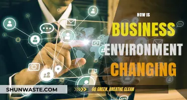 Evolving Business Landscape: Adapting to Dynamic Market Shifts and Trends
