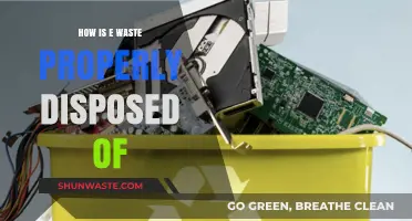 Eco-Friendly E-Waste Disposal: A Comprehensive Guide to Proper Recycling